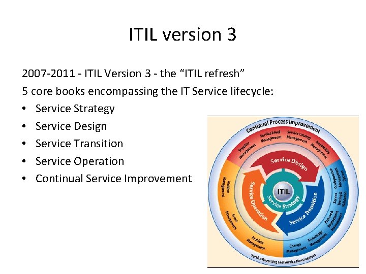 ITIL version 3 2007 -2011 - ITIL Version 3 - the “ITIL refresh” 5