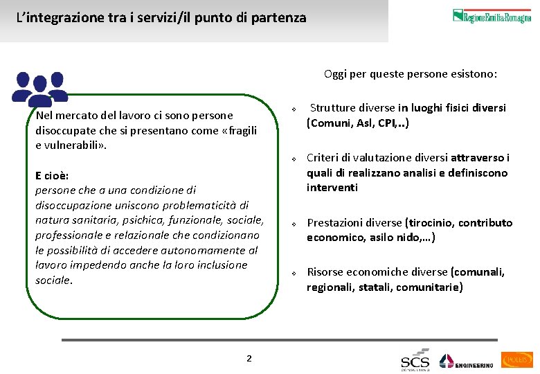 L’integrazione tra i servizi/il punto di partenza Oggi per queste persone esistono: Nel mercato