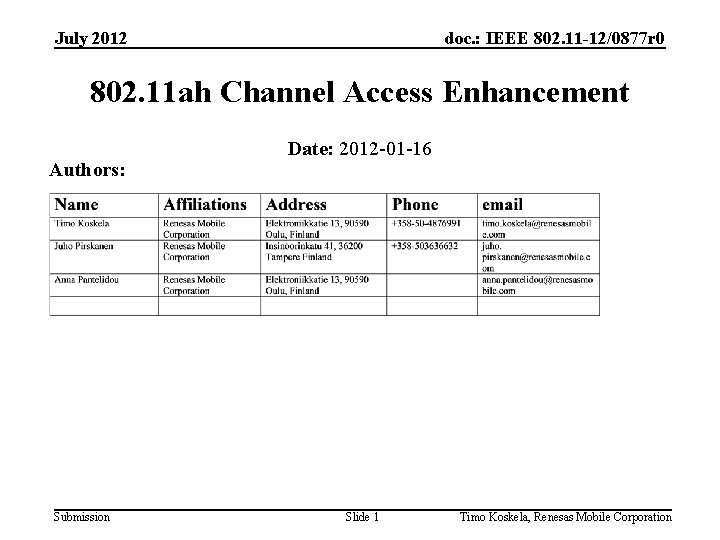 July 2012 doc. : IEEE 802. 11 -12/0877 r 0 802. 11 ah Channel