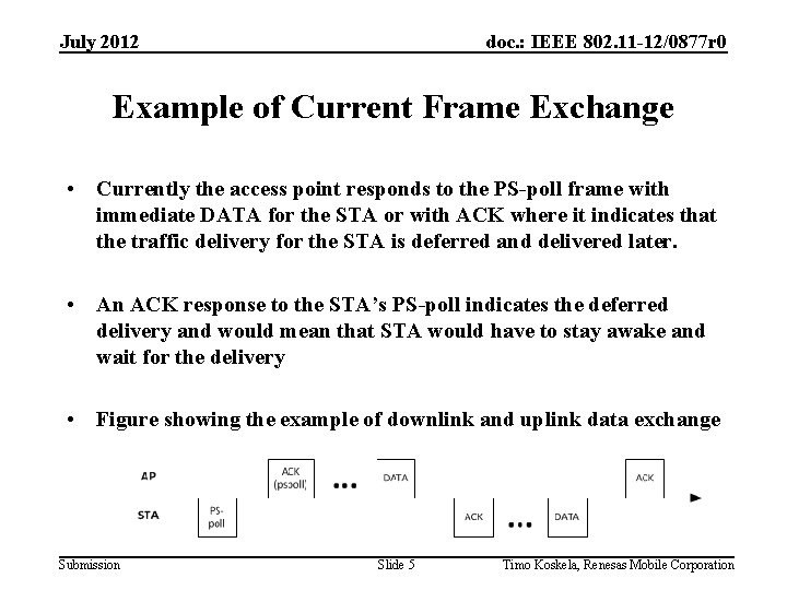 July 2012 doc. : IEEE 802. 11 -12/0877 r 0 Example of Current Frame