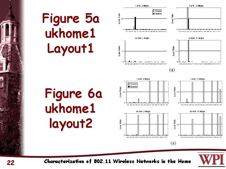 Figure 5 a ukhome 1 Layout 1 Figure 6 a ukhome 1 layout 2