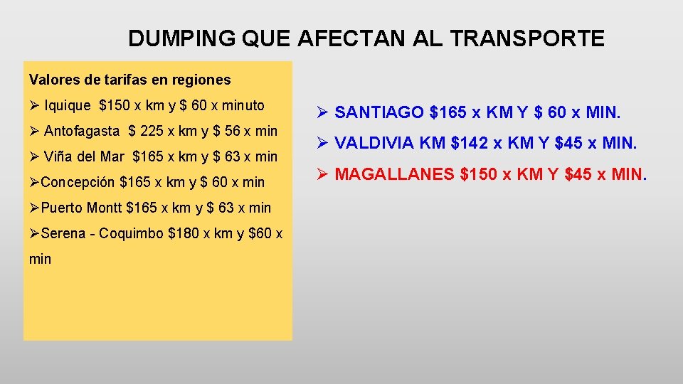 DUMPING QUE AFECTAN AL TRANSPORTE Valores de tarifas en regiones Ø Iquique $150 x