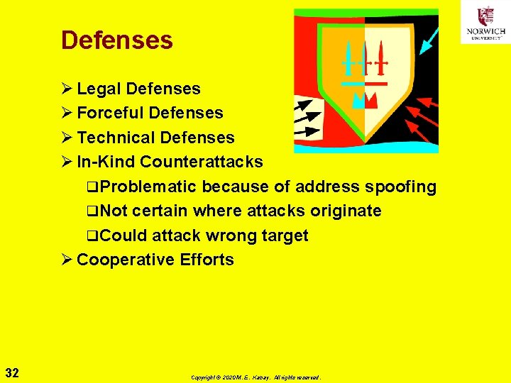 Defenses Ø Legal Defenses Ø Forceful Defenses Ø Technical Defenses Ø In-Kind Counterattacks q.