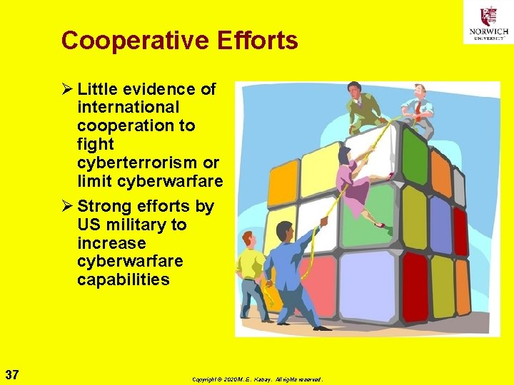 Cooperative Efforts Ø Little evidence of international cooperation to fight cyberterrorism or limit cyberwarfare