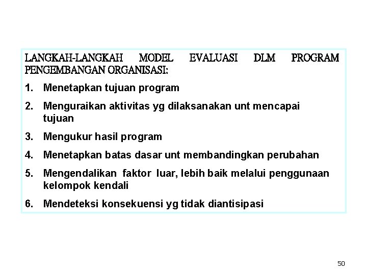 LANGKAH-LANGKAH MODEL PENGEMBANGAN ORGANISASI: EVALUASI DLM PROGRAM 1. Menetapkan tujuan program 2. Menguraikan aktivitas