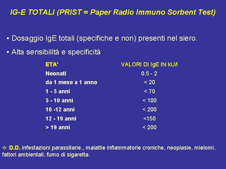 IG-E TOTALI (PRIST = Paper Radio Immuno Sorbent Test) • Dosaggio Ig. E totali