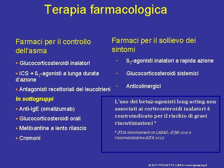 Terapia farmacologica Farmaci per il controllo dell’asma Farmaci per il sollievo dei sintomi §