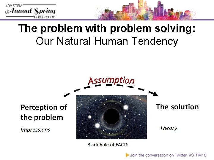 The problem with problem solving: Our Natural Human Tendency 