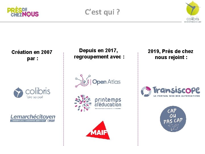 C’est qui ? Création en 2007 par : Depuis en 2017, regroupement avec :