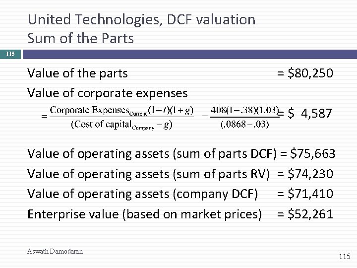 United Technologies, DCF valuation Sum of the Parts 115 Value of the parts Value