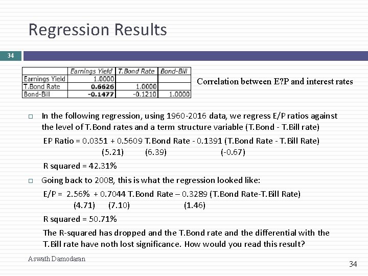 Regression Results 34 Correlation between E? P and interest rates In the following regression,