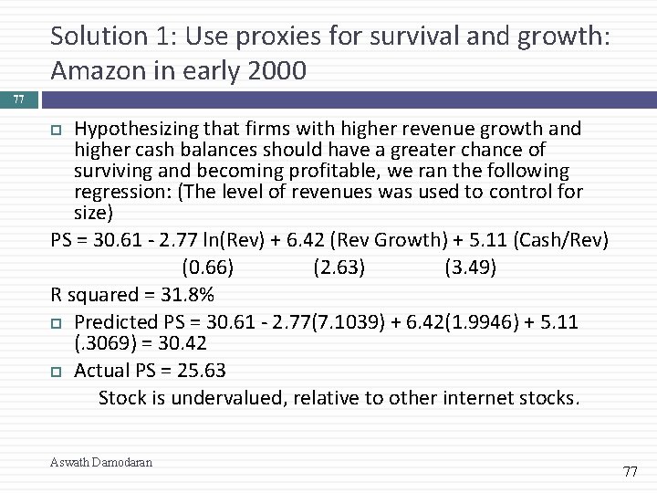 Solution 1: Use proxies for survival and growth: Amazon in early 2000 77 Hypothesizing