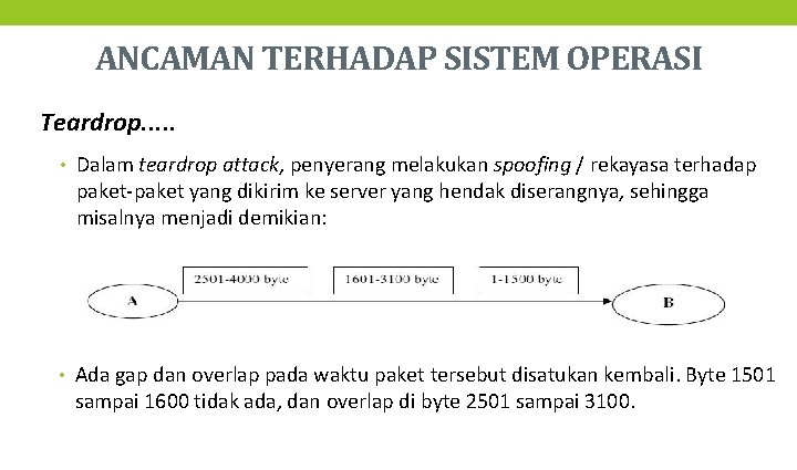 ANCAMAN TERHADAP SISTEM OPERASI Teardrop. . . • Dalam teardrop attack, penyerang melakukan spoofing