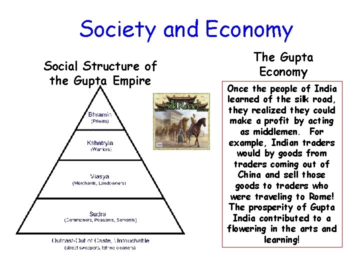 Society and Economy Social Structure of the Gupta Empire The Gupta Economy Once the