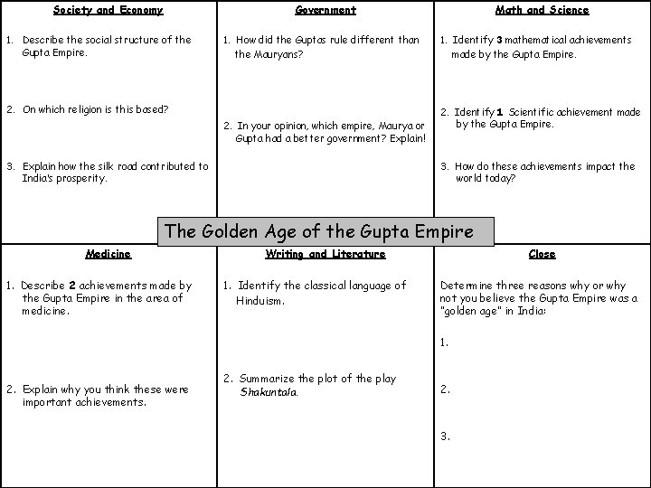 Society and Economy Government 1. Describe the social structure of the Gupta Empire. 1.
