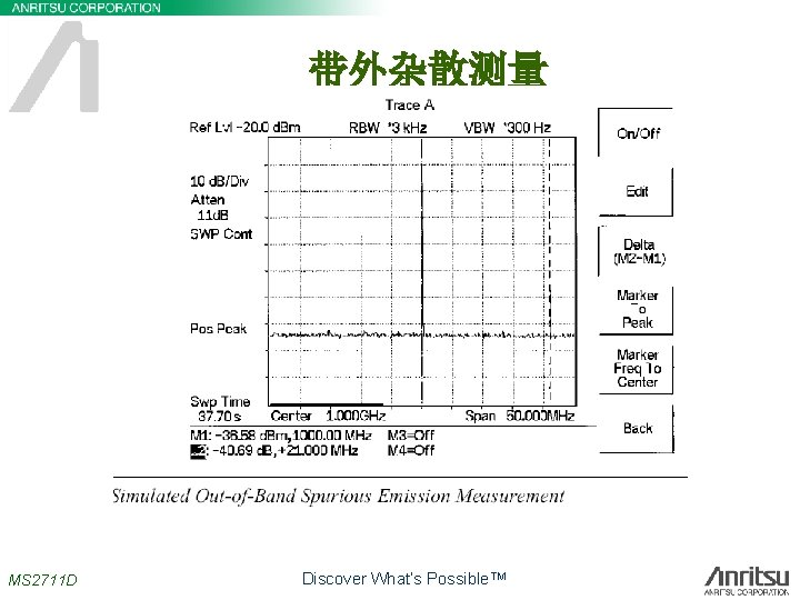 带外杂散测量 MS 2711 D Discover What’s Possible. TM 