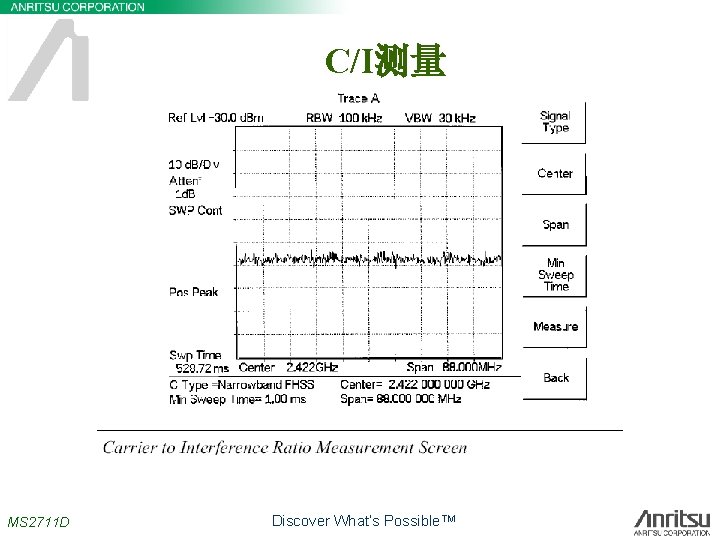 C/I测量 MS 2711 D Discover What’s Possible. TM 