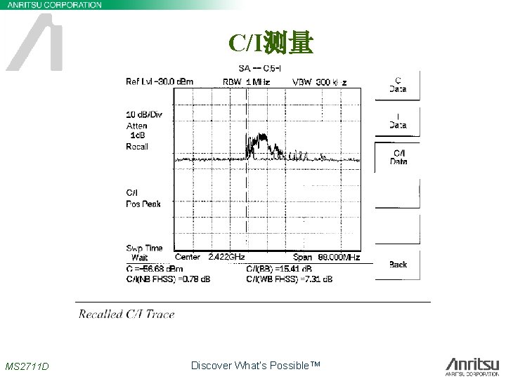 C/I测量 MS 2711 D Discover What’s Possible. TM 