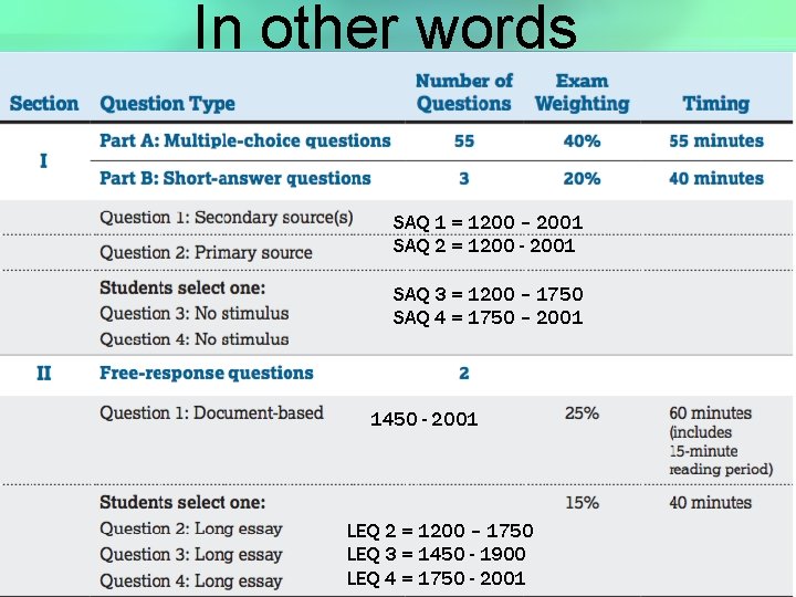 In other words SAQ 1 = 1200 – 2001 SAQ 2 = 1200 -