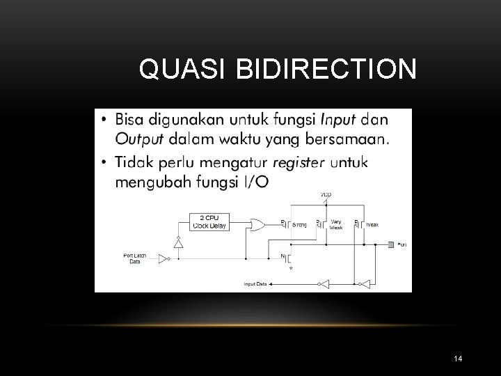 QUASI BIDIRECTION 14 