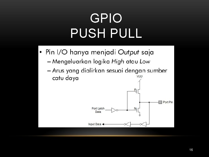 GPIO PUSH PULL 16 