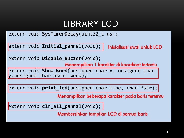 LIBRARY LCD 38 