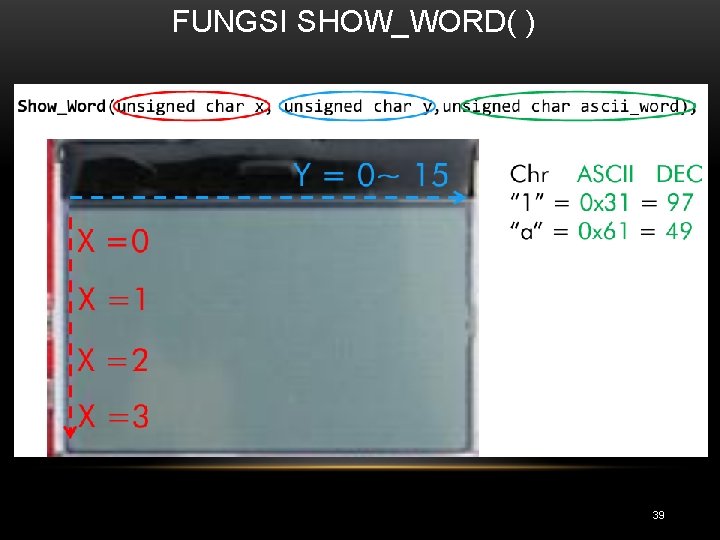 FUNGSI SHOW_WORD( ) 39 