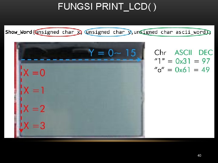 FUNGSI PRINT_LCD( ) 40 