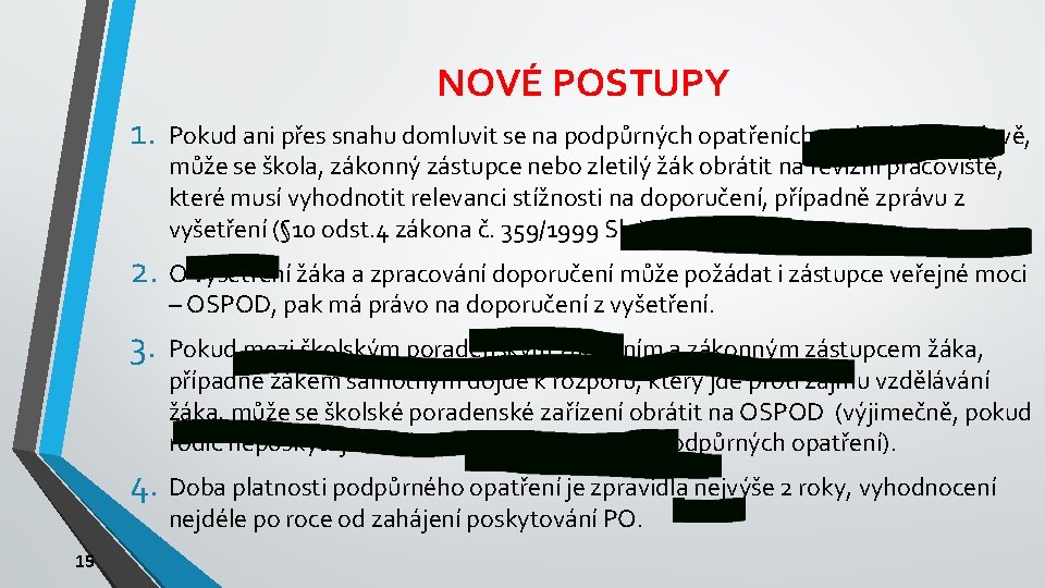 NOVÉ POSTUPY 1. Pokud ani přes snahu domluvit se na podpůrných opatřeních nedojde k