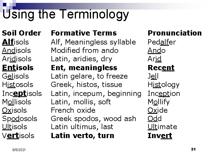 Using the Terminology Soil Order Alfisols Andisols Aridisols Entisols Gelisols Histosols Inceptisols Mollisols Oxisols Using the Terminology Soil Order Alfisols Andisols Aridisols Entisols Gelisols Histosols Inceptisols Mollisols Oxisols