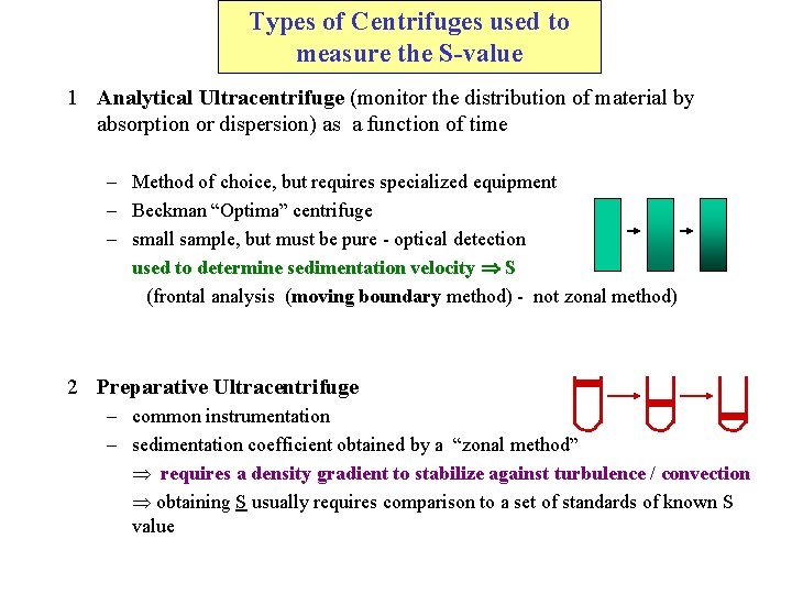 Types of Centrifuges used to measure the S-value 1 Analytical Ultracentrifuge (monitor the distribution Types of Centrifuges used to measure the S-value 1 Analytical Ultracentrifuge (monitor the distribution
