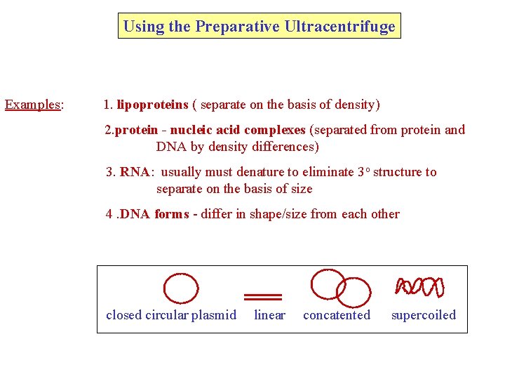 Using the Preparative Ultracentrifuge Examples: 1. lipoproteins ( separate on the basis of density) Using the Preparative Ultracentrifuge Examples: 1. lipoproteins ( separate on the basis of density)