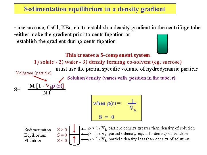 Sedimentation equilibrium in a density gradient - use sucrose, Cs. Cl, KBr, etc to Sedimentation equilibrium in a density gradient - use sucrose, Cs. Cl, KBr, etc to