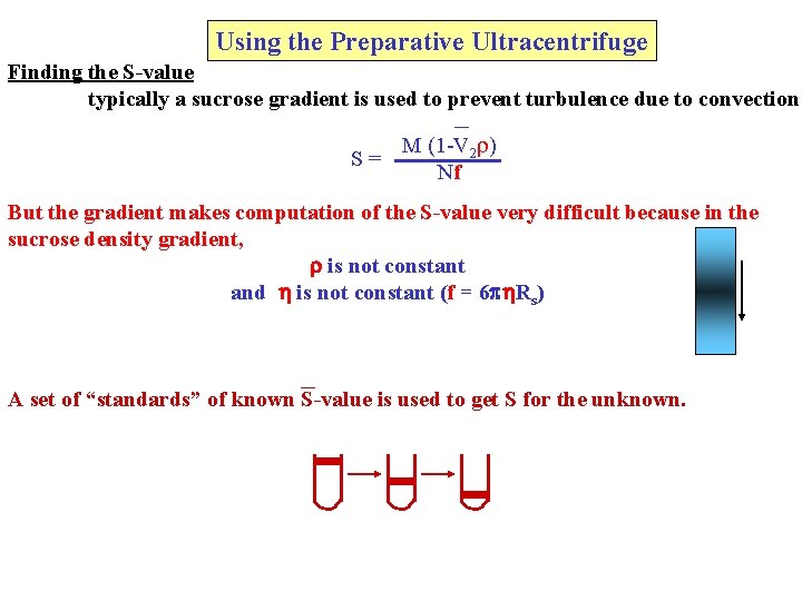 Using the Preparative Ultracentrifuge Finding the S-value typically a sucrose gradient is used to Using the Preparative Ultracentrifuge Finding the S-value typically a sucrose gradient is used to