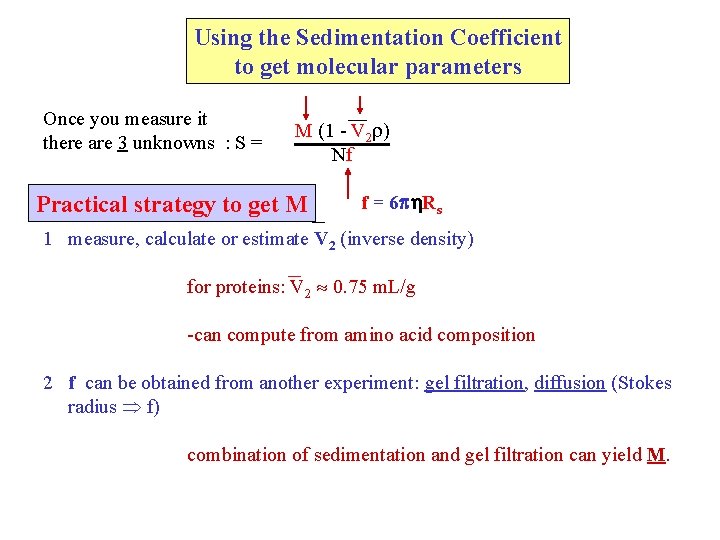 Using the Sedimentation Coefficient to get molecular parameters Once you measure it there are Using the Sedimentation Coefficient to get molecular parameters Once you measure it there are