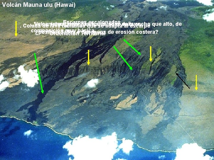 Volcán Mauna ulu (Hawai). Escarpes escalonados. . Vulcanismo La de carretera típico atraviesa hawaiano,