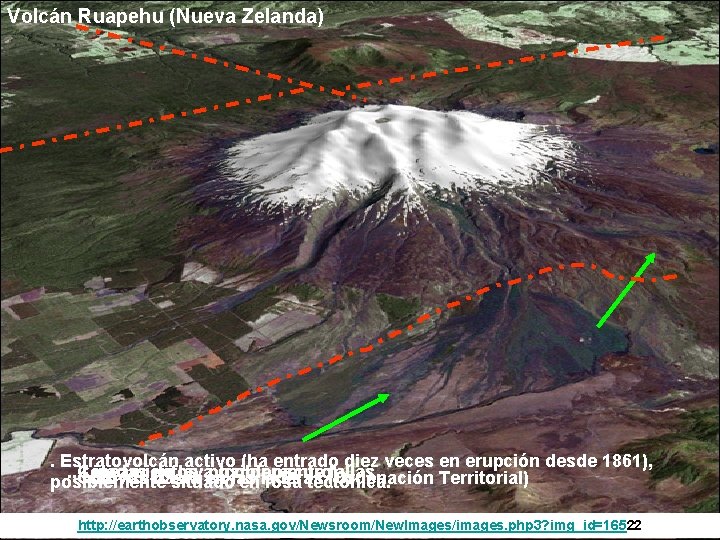 Volcán Ruapehu (Nueva Zelanda) . Estratovolcán activo (ha entrado diez veces en erupción desde