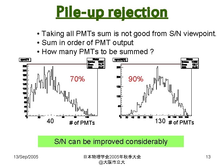 Pile-up rejection • Taking all PMTs sum is not good from S/N viewpoint. •