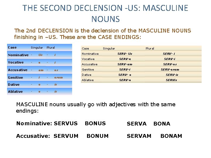 THE SECOND DECLENSION -US: MASCULINE NOUNS The 2 nd DECLENSION is the declension of