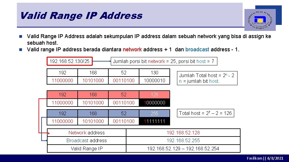 Valid Range IP Address adalah sekumpulan IP address dalam sebuah network yang bisa di