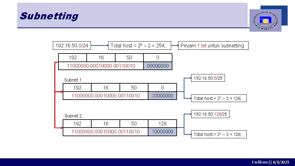 Subnetting 192. 16. 50. 0/24 192 Total host = 28 – 2 = 254;