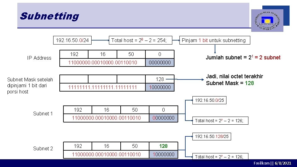 Subnetting 192. 16. 50. 0/24 IP Address Subnet Mask setelah dipinjami 1 bit dari