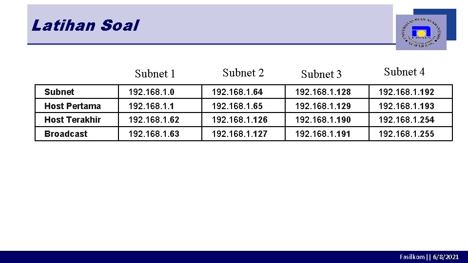 Latihan Soal Subnet 3 Subnet 4 192. 168. 1. 64 192. 168. 1. 128