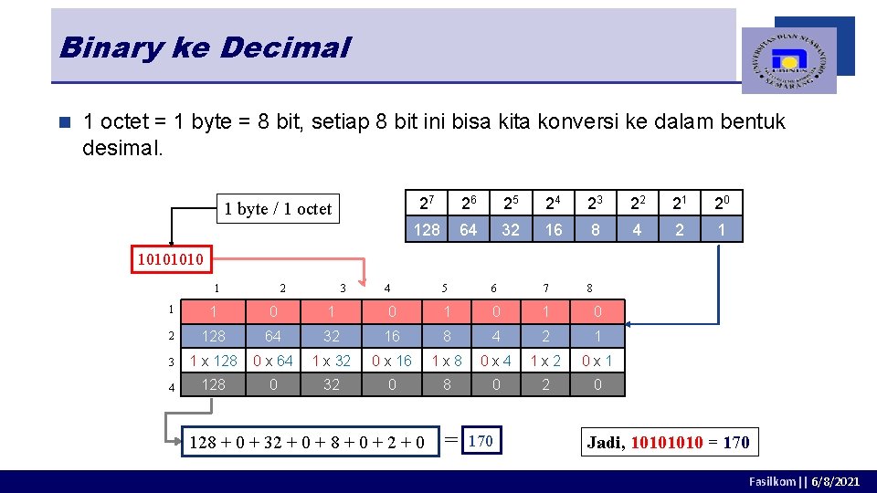 Binary ke Decimal n 1 octet = 1 byte = 8 bit, setiap 8