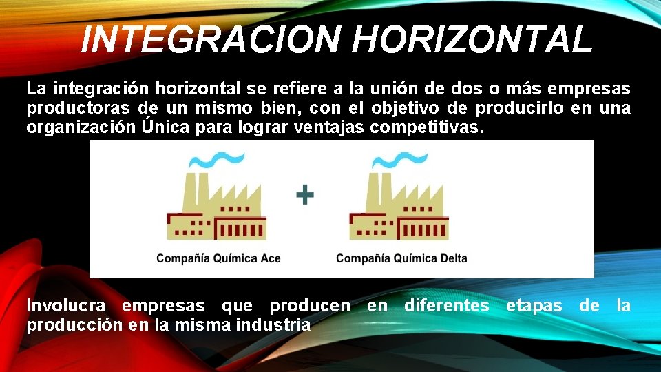 INTEGRACION HORIZONTAL La integración horizontal se refiere a la unión de dos o más