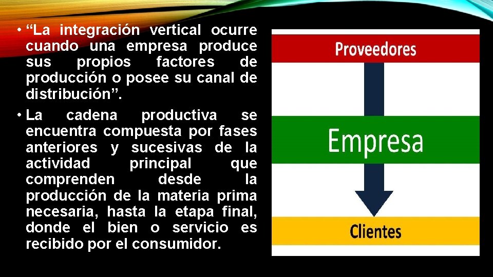  • “La integración vertical ocurre cuando una empresa produce sus propios factores de