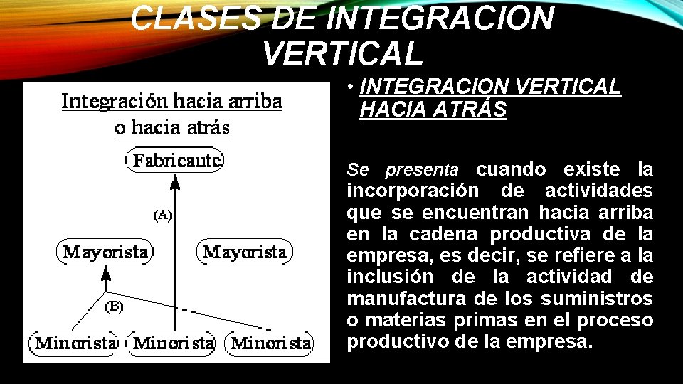CLASES DE INTEGRACION VERTICAL • INTEGRACION VERTICAL HACIA ATRÁS Se presenta cuando existe la