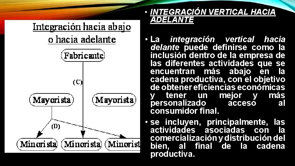  • INTEGRACIÓN VERTICAL HACIA ADELANTE • La integración vertical hacia delante puede definirse