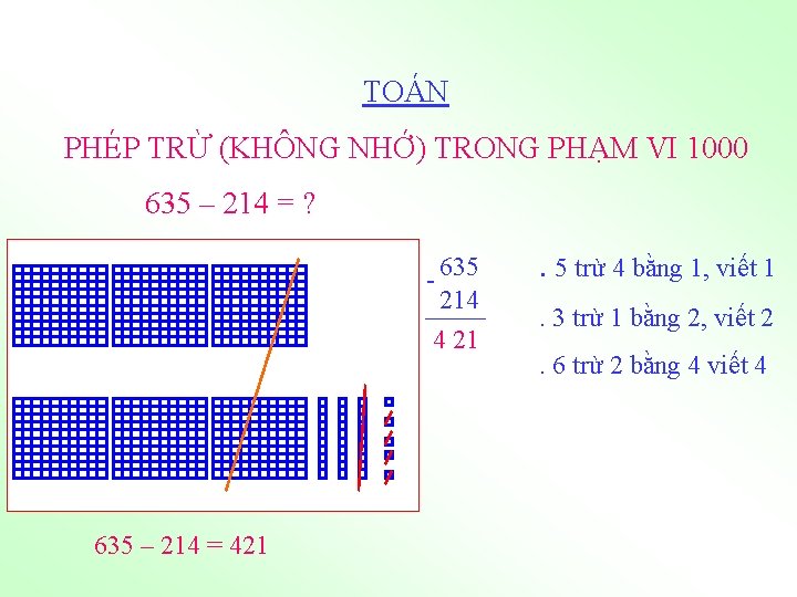 TOÁN PHÉP TRỪ (KHÔNG NHỚ) TRONG PHẠM VI 1000 635 – 214 = ?