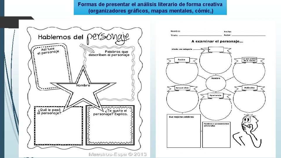 Formas de presentar el análisis literario de forma creativa (organizadores gráficos, mapas mentales, cómic,